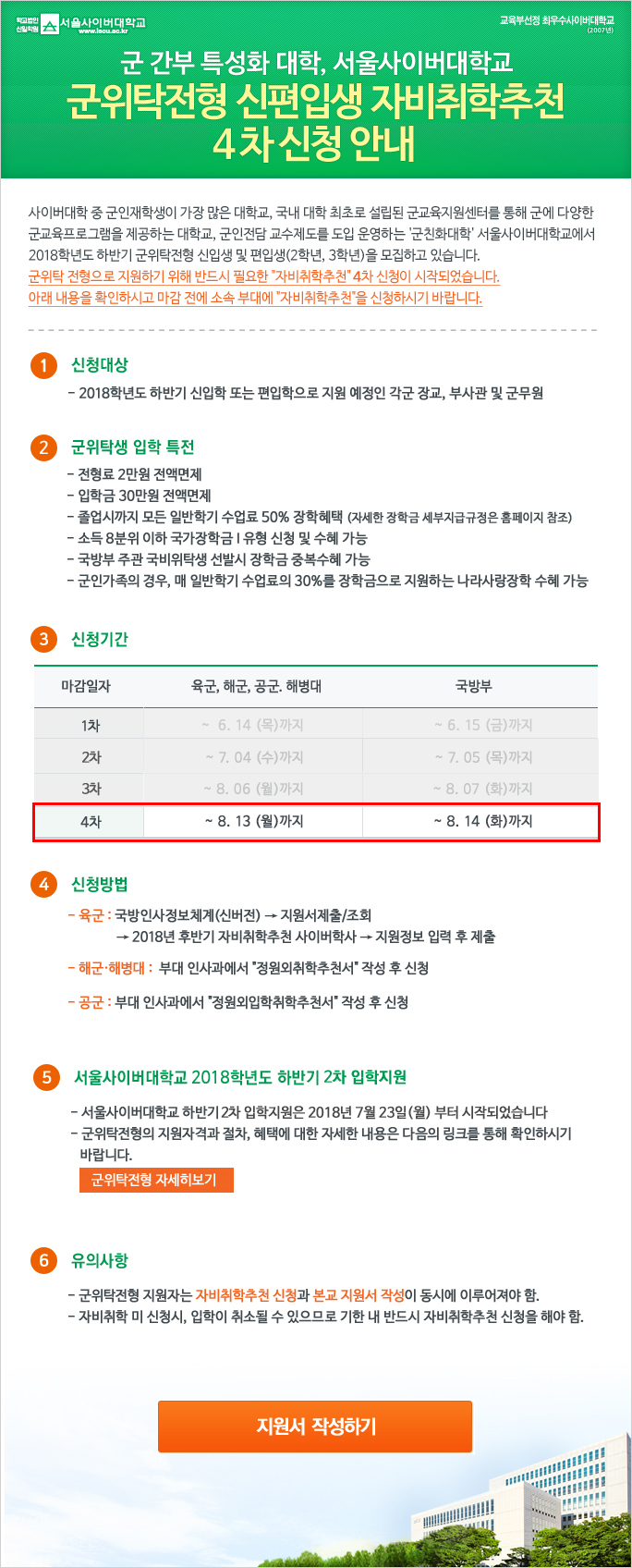 군위탁 신·편입생 모집 자비취학추천 신청 4차 신청 안내 	